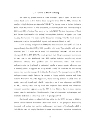 C.3. Trends in Closet Indexing

       Are there any general trends in closet indexing? Figure 5 shows the fraction of
mutual fund assets in five Active Share categories from 1980 to 2009, whereas the
numbers behind the figure are shown in Table II. The bottom group of funds with Active
Share below 20% consists of pure index funds, which have grown from almost nothing in
1980 to one fifth of mutual fund assets at the end of 2009. The next two groups of funds
with Active Share between 20% and 60% are the closet indexers. It appears that closet
indexing has become even more popular than pure indexing, with the closet indexers
accounting for about one third of all mutual fund assets at the end of 2009.
       Closet indexing first peaked in 1999-2002, then it declined until 2006, and then it
increased again from late 2007 to 2009 toward its prior peak. This coincides with market
volatility: the VIX index was at about 25% throughout 1998-2002, and the market
subsequently fell in 2000-2002. One could speculate that this gives managers more reason
to stay close to the benchmark: first, high market volatility amplifies any return
differences   between   their   portfolio   and   the   benchmark   index,     and   second,
underperforming the benchmark is particularly painful in a down market when everyone
is suffering losses, as opposed to an up market where the investors are still making
money even when the manager is trailing the benchmark. The manager’s career risk for
underperformance could therefore be greater in highly volatile markets and down
markets. Consistent with this hypothesis, closet indexing declined in 2003 when the
market recovered strongly and volatility came down, and it kept going down until 2006.
In 2007, volatility shot back up when the subprime crisis started and substantial
economic uncertainty appeared, and in 2008 it was followed by even more extreme
market volatility and declines. Simultaneously, closet indexing reared its head again, and
by 2009 it had climbed all the way back to its prior peak level.
       One initial trigger for closet indexing might be the SEC’s decision in 1998 to
require all mutual funds to disclose a benchmark index in their prospectus. Presumably
this made both mutual fund investors and managers more aware of benchmarks, which is
desirable in itself but might also have increased the managers’ incentives to minimize



                                                  12
 