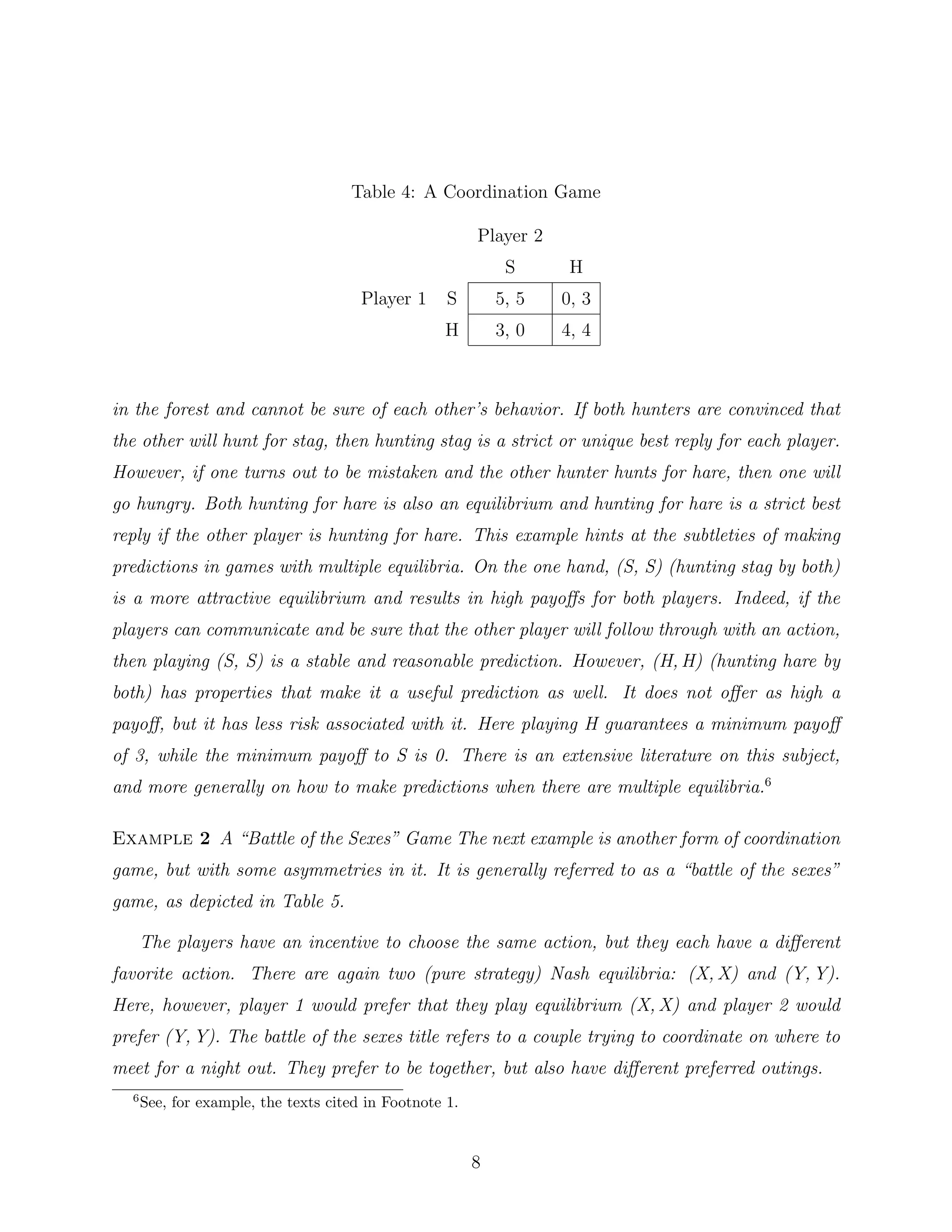 Table 4: A Coordination Game
Player 2
S H
Player 1 S 5, 5 0, 3
H 3, 0 4, 4
in the forest and cannot be sure of each other’s behavior. If both hunters are convinced that
the other will hunt for stag, then hunting stag is a strict or unique best reply for each player.
However, if one turns out to be mistaken and the other hunter hunts for hare, then one will
go hungry. Both hunting for hare is also an equilibrium and hunting for hare is a strict best
reply if the other player is hunting for hare. This example hints at the subtleties of making
predictions in games with multiple equilibria. On the one hand, (S, S) (hunting stag by both)
is a more attractive equilibrium and results in high payoﬀs for both players. Indeed, if the
players can communicate and be sure that the other player will follow through with an action,
then playing (S, S) is a stable and reasonable prediction. However, (H, H) (hunting hare by
both) has properties that make it a useful prediction as well. It does not oﬀer as high a
payoﬀ, but it has less risk associated with it. Here playing H guarantees a minimum payoﬀ
of 3, while the minimum payoﬀ to S is 0. There is an extensive literature on this subject,
and more generally on how to make predictions when there are multiple equilibria.6
Example 2 A “Battle of the Sexes” Game The next example is another form of coordination
game, but with some asymmetries in it. It is generally referred to as a “battle of the sexes”
game, as depicted in Table 5.
The players have an incentive to choose the same action, but they each have a diﬀerent
favorite action. There are again two (pure strategy) Nash equilibria: (X, X) and (Y, Y).
Here, however, player 1 would prefer that they play equilibrium (X, X) and player 2 would
prefer (Y, Y). The battle of the sexes title refers to a couple trying to coordinate on where to
meet for a night out. They prefer to be together, but also have diﬀerent preferred outings.
6
See, for example, the texts cited in Footnote 1.
8
 