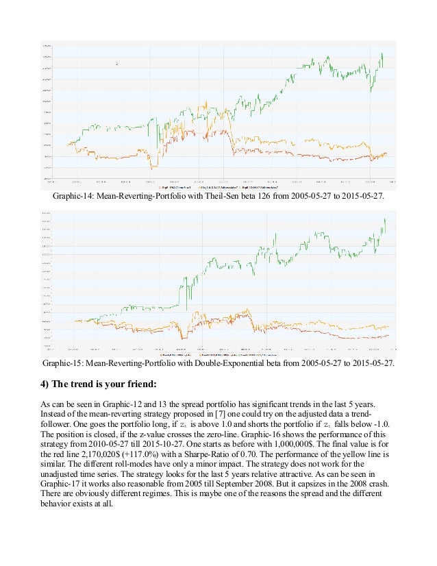Trading strategies in crude oil