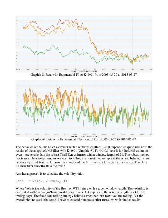 Strategies for trading oil futures