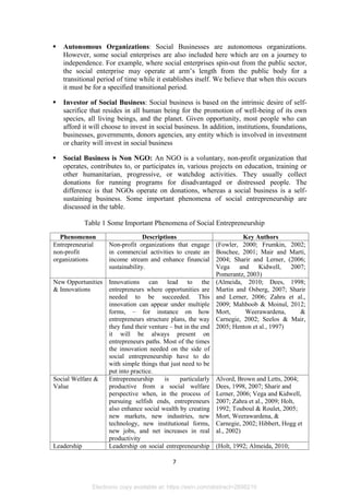Factors Influencing the Development of Social Entrepreneurship in ...