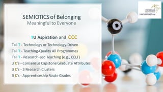 SEMIOTICSof Belonging
Meaningful to Everyone
TU Aspiration and ccc
Tall T - Technology or Technology-Driven
Tall T - Teaching-Quality All Programmes
Tall T - Research-Led Teaching (e.g., CELT)
3 C's - Consensus Capstone Graduate Attributes
3 C's - 3 Research Clusters
3 C's - Apprenticeship Route Grades
 