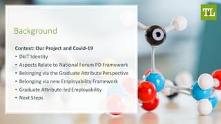 Background
Context: Our Project and Covid-19
• DkIT Identity
• Aspects Relate to National Forum PD Framework
• Belonging via the Graduate Attribute Perspective
• Belonging via new Employability Framework
• Graduate Attribute-led Employability
• Next Steps
 