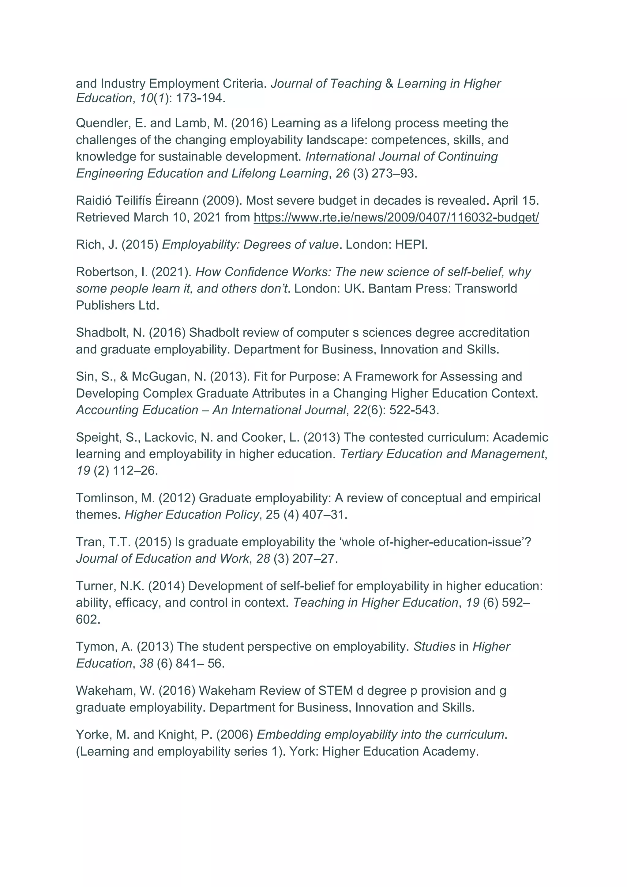 and Industry Employment Criteria. Journal of Teaching & Learning in Higher
Education, 10(1): 173-194.
Quendler, E. and Lamb, M. (2016) Learning as a lifelong process meeting the
challenges of the changing employability landscape: competences, skills, and
knowledge for sustainable development. International Journal of Continuing
Engineering Education and Lifelong Learning, 26 (3) 273–93.
Raidió Teilifís Éireann (2009). Most severe budget in decades is revealed. April 15.
Retrieved March 10, 2021 from https://www.rte.ie/news/2009/0407/116032-budget/
Rich, J. (2015) Employability: Degrees of value. London: HEPI.
Robertson, I. (2021). How Confidence Works: The new science of self-belief, why
some people learn it, and others don’t. London: UK. Bantam Press: Transworld
Publishers Ltd.
Shadbolt, N. (2016) Shadbolt review of computer s sciences degree accreditation
and graduate employability. Department for Business, Innovation and Skills.
Sin, S., & McGugan, N. (2013). Fit for Purpose: A Framework for Assessing and
Developing Complex Graduate Attributes in a Changing Higher Education Context.
Accounting Education – An International Journal, 22(6): 522-543.
Speight, S., Lackovic, N. and Cooker, L. (2013) The contested curriculum: Academic
learning and employability in higher education. Tertiary Education and Management,
19 (2) 112–26.
Tomlinson, M. (2012) Graduate employability: A review of conceptual and empirical
themes. Higher Education Policy, 25 (4) 407–31.
Tran, T.T. (2015) Is graduate employability the ‘whole of-higher-education-issue’?
Journal of Education and Work, 28 (3) 207–27.
Turner, N.K. (2014) Development of self-belief for employability in higher education:
ability, efficacy, and control in context. Teaching in Higher Education, 19 (6) 592–
602.
Tymon, A. (2013) The student perspective on employability. Studies in Higher
Education, 38 (6) 841– 56.
Wakeham, W. (2016) Wakeham Review of STEM d degree p provision and g
graduate employability. Department for Business, Innovation and Skills.
Yorke, M. and Knight, P. (2006) Embedding employability into the curriculum.
(Learning and employability series 1). York: Higher Education Academy.
 