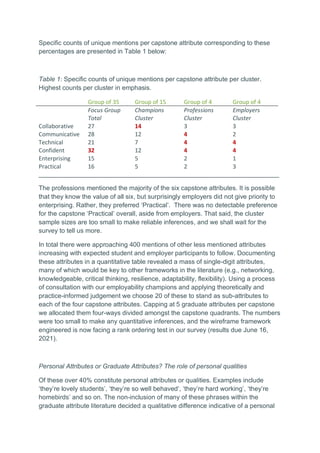 Developing a Graduate Attribute Framework in Higher Education - Focus ...