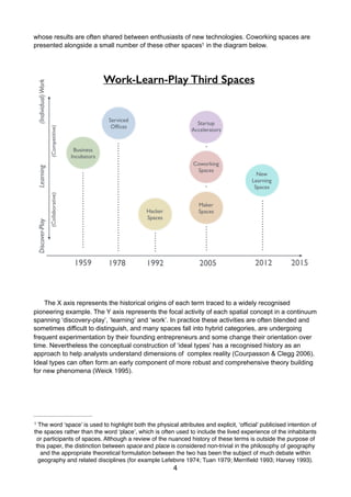 whose results are often shared between enthusiasts of new technologies. Coworking spaces are
presented alongside a small n...