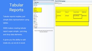 Tabular
Reports
Tabular reports implies, just
simple data representation using
tables.
SSRS makes creating tabular
report super simple - just drag
and drop data elements.
It gives you the ability to add
totals etc, as we do in excel.
 