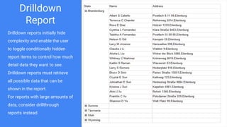 Drilldown
Report
Drilldown reports initially hide
complexity and enable the user
to toggle conditionally hidden
report items to control how much
detail data they want to see.
Drilldown reports must retrieve
all possible data that can be
shown in the report.
For reports with large amounts of
data, consider drillthrough
reports instead.
 
