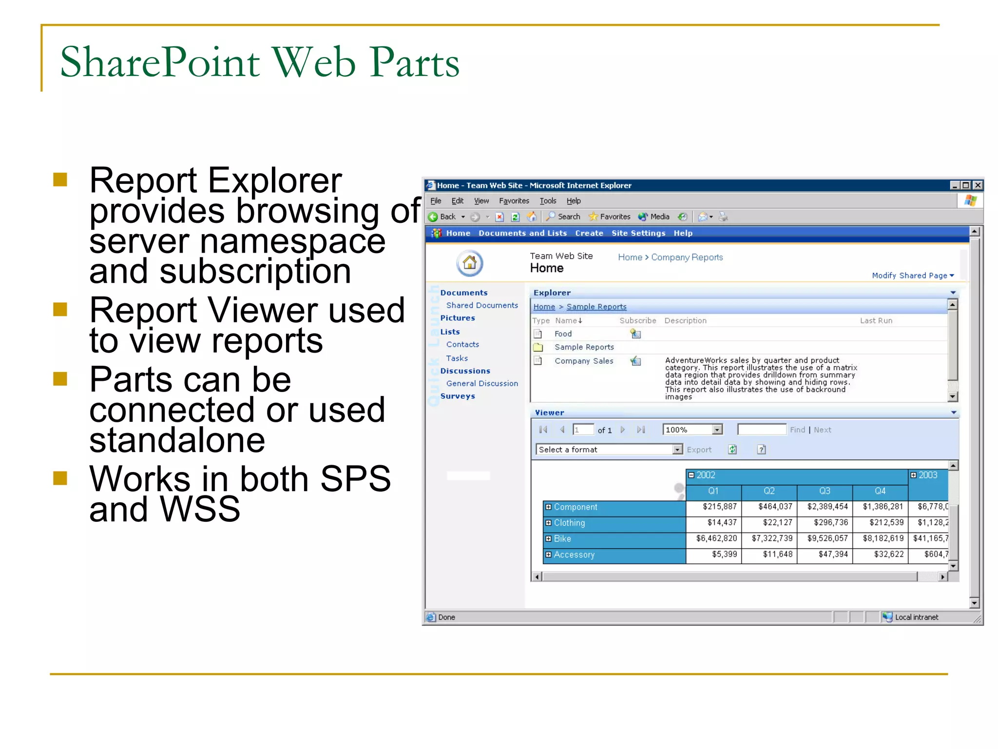SharePoint Web Parts Report Explorer provides browsing of server namespace and subscription Report Viewer used to view reports Parts can be connected or used standalone Works in both SPS and WSS 