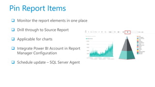 Pin Report Items
 Monitor the report elements in one place
 Drill through to Source Report
 Applicable for charts
 Integrate Power BI Account in Report
Manager Configuration
 Schedule update – SQL Server Agent
 