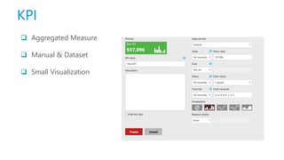 KPI
 Aggregated Measure
 Manual & Dataset
 Small Visualization
 