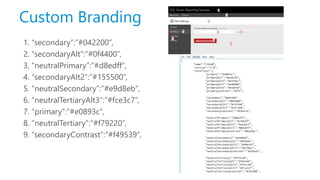 Custom Branding
1. “secondary”:”#042200”,
2. “secondaryAlt”:”#0f4400”,
3. “neutralPrimary”:”#d8edff″,
4. “secondaryAlt2″:”#155500”,
5. “neutralSecondary”:”#e9d8eb″,
6. “neutralTertiaryAlt3″:”#fce3c7”,
7. “primary”:”#e0893c″,
8. “neutralTertiary”:”#f79220”,
9. “secondaryContrast”:”#f49539″,
 