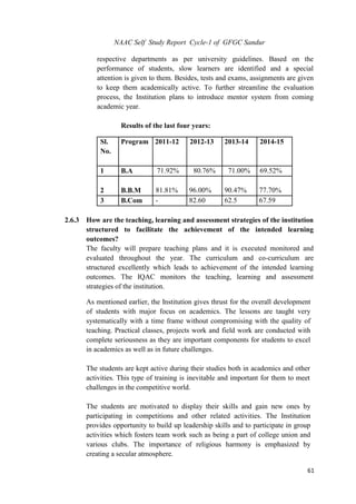 NAAC IQAC SSR Sample edited for betterment | PDF