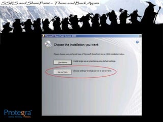 Ssrs and sharepoint there and back again - SQL SAT Fargo