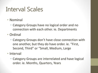 Interval Scales
• Nominal
  • Category Groups have no logical order and no
    connection with each other. ie. Departments...