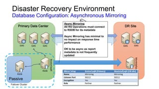 SQL Server Reporting Services Disaster Recovery Webinar | PPTX