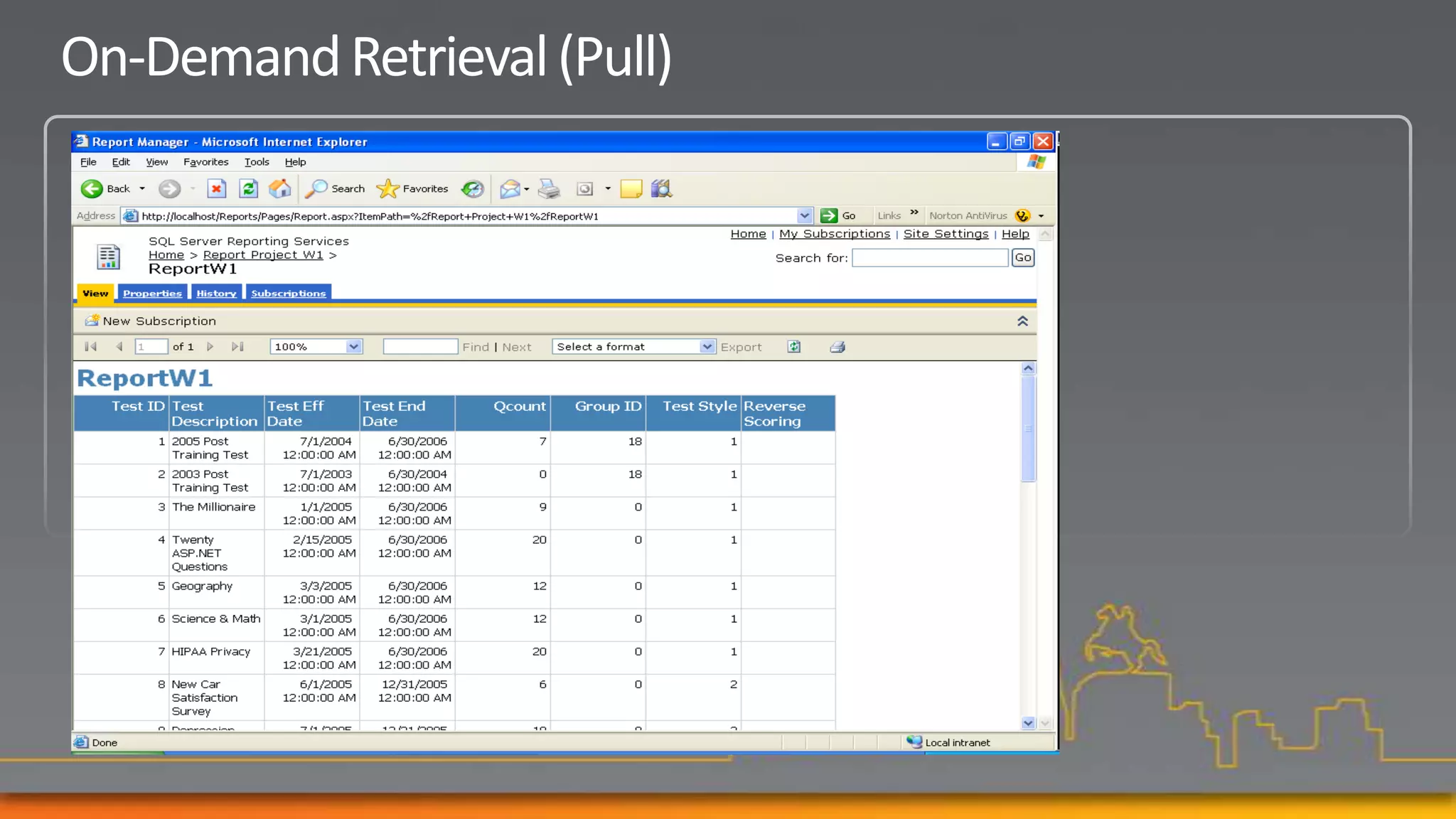 On-Demand Retrieval (Pull)
 