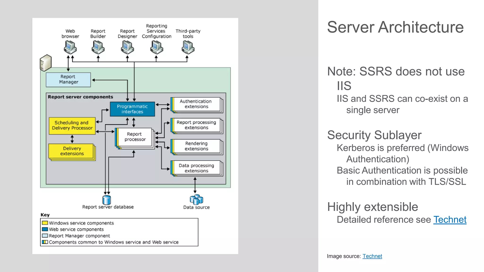 Server Architecture
Note: SSRS does not use
IIS
IIS and SSRS can co-exist on a
single server

Security Sublayer
Kerberos is preferred (Windows
Authentication)
Basic Authentication is possible
in combination with TLS/SSL

Highly extensible
Detailed reference see Technet

Image source: Technet

 