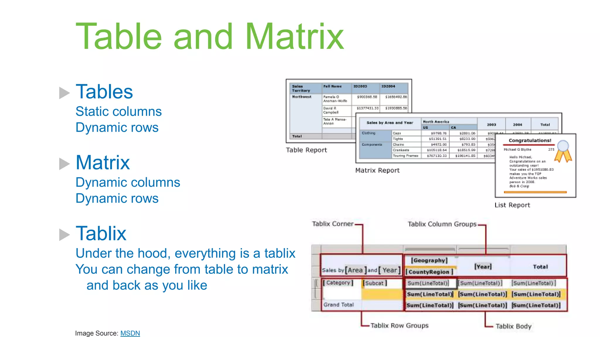 Table and Matrix
 Tables
Static columns
Dynamic rows

 Matrix
Dynamic columns
Dynamic rows

 Tablix
Under the hood, everything is a tablix
You can change from table to matrix
and back as you like

Image Source: MSDN

 