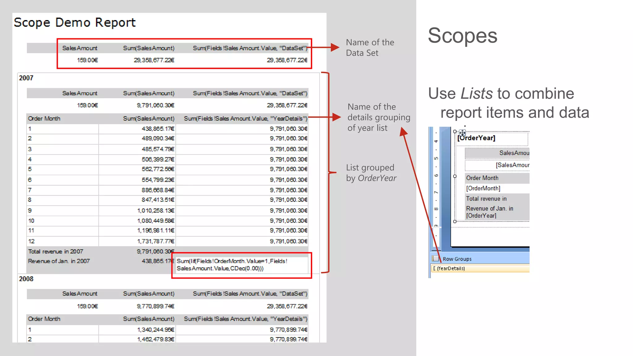 Name of the
Data Set

Name of the
details grouping
of year list

List grouped
by OrderYear

Scopes
Use Lists to combine
report items and data
regions

 