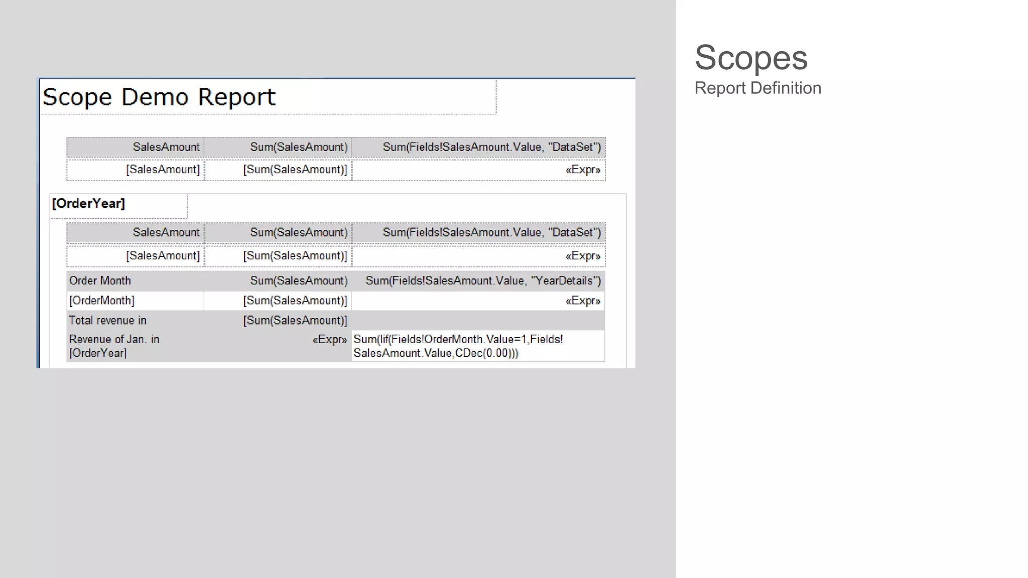 Scopes
Report Definition

 