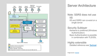 Server Architecture
Note: SSRS does not use
IIS
IIS and SSRS can co-exist on a
single server

Security Sublayer
Kerberos is preferred (Windows
Authentication)
Basic Authentication is possible
in combination with TLS/SSL

Highly extensible
Detailed reference see Technet

Image source: Technet

 