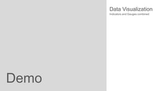 Data Visualization
Indicators and Gauges combined

Demo

 