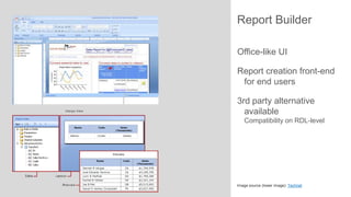 Report Builder
Office-like UI
Report creation front-end
for end users
3rd party alternative
available
Compatibility on RDL-level

Image source (lower image): Technet

 