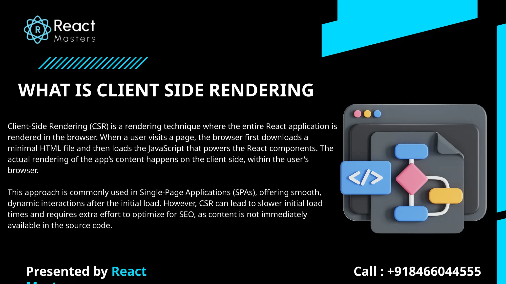Server VS Client side rendering IN React JS | PPT