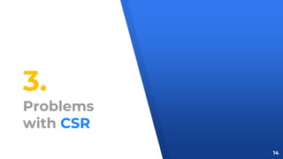 3.
Problems
with CSR
14
 