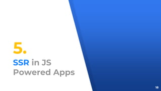 5.
SSR in JS
Powered Apps
18
 