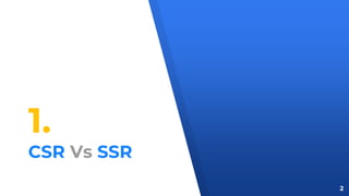 1.
CSR Vs SSR
2
 