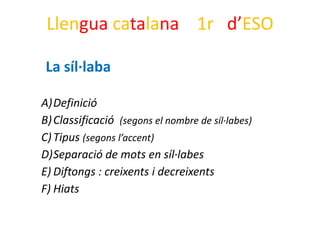 Llengua catalana 1r d’ESO

 La síl·laba

A)Definició
B) Classificació (segons el nombre de síl·labes)
C) Tipus (segons l’accent)
D)Separació de mots en síl·labes
E) Diftongs : creixents i decreixents
F) Hiats
 