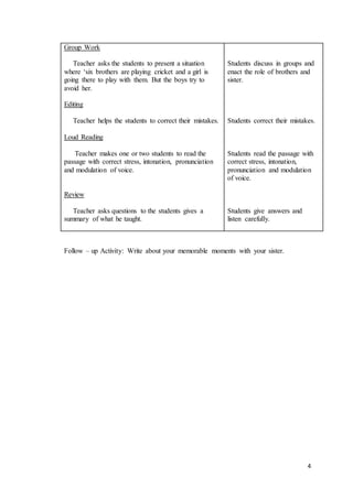 4
Group Work
Teacher asks the students to present a situation
where ‘six brothers are playing cricket and a girl is
going there to play with them. But the boys try to
avoid her.
Editing
Teacher helps the students to correct their mistakes.
Loud Reading
Teacher makes one or two students to read the
passage with correct stress, intonation, pronunciation
and modulation of voice.
Review
Teacher asks questions to the students gives a
summary of what he taught.
Students discuss in groups and
enact the role of brothers and
sister.
Students correct their mistakes.
Students read the passage with
correct stress, intonation,
pronunciation and modulation
of voice.
Students give answers and
listen carefully.
Follow – up Activity: Write about your memorable moments with your sister.
 