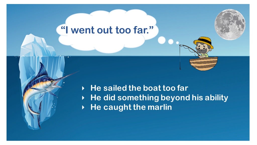 The Iceberg Theory in The Old Man and The Sea