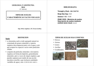 GEOLOGIA Y GEOTECNIA
2014
(4° edición)
TIPOS DE SUELOS:
CARACTERÍSTICAS TACTO VISUALES
Ings. Silvia Angelone y M. Teresa Garibay
BIBLIOGRAFIA
Terzaghi y Peck - Art. 5-6-7-8
Braja Das Cap. 1- 2
Sowers 1:10 – 1:11
IRAM 10535 - Mecánica de suelos.
Descripción de suelos mediante
análisis tacto-visual. 05/04/91
DEFINICION
Suelo:
• se denomina suelo a todo agregado natural no
cementado de granos minerales y materia
orgánica descompuesta junto con el agua y aire
que ocupan los espacios vacíos entre partículas
sólidas
• conjunto de partículas minerales o de materia
orgánica en forma de depósito, generalmente
minerales, pero a veces de origen orgánico, que
pueden separarse por medio de una acción
mecánica sencilla y que incluyen cantidades
variables de agua y aire. (UNE-EN ISO 14689-1)
TIPOS DE SUELOS MAS COMUNES
• Gravas
• Arenas
• Limos
• Arcillas
• Combinados
 
