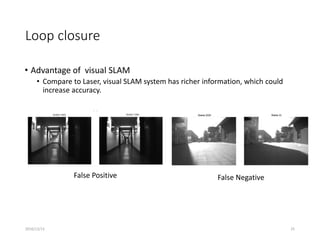 Loop Closure Slam Simple Example 3D SLAM introcution& current status | PDF