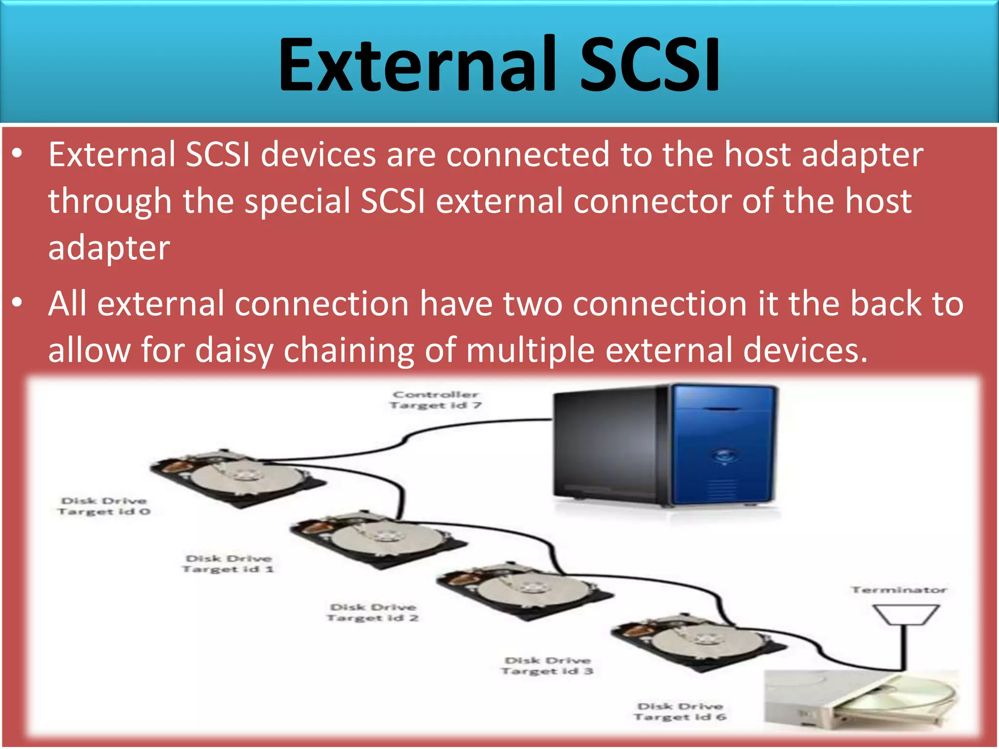 SCSI(small computer system interface) PPTX Computer Peripherals
