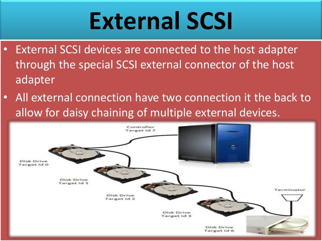 scsi-small-computer-system-interface