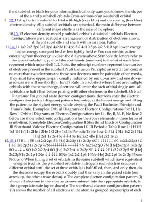 5
the d subshell orbitals for your information, butI only want you to know the shapes
of the s and p subshell orbitals Cross-sections of an s-subshell orbital
9. 12. 12 A spherical s subshell orbital with high (very blue) and decreasing (less blue)
electron density All s subshell orbitals are spherical, the main difference between
different major shells is in the size of the sphere
10.13. 13 electron density model p subshell orbitals d subshell orbitals Electron
Configurations are a particular arrangement or distribution of electrons among
different subshells and shells within an atom. Pattern:
11.14. 14 1s2 2s2 2p6 3s2 3p6 4s2 3d10 4p6 5s2 4d10 5p6 6s2 5d10 6p6 lower energy
higher energy strongest held e- less tightly held e- You can see this pattern
emerging from the energy levels in the diagrams above.Symbols:the letters refer to
the type of subshell s, p, d or f the coefficients (numbers) to the left of each letter
representwhich major shell 1, 2, 3, etc. the subscript numbers represent the number
of electrons present in the subshell Pauli Exclusion Principle: an orbital can contain
no more than two electrons and those two electrons must be paired, in other words,
they must have opposite spin (usually indicated by one up-arrow and one down-
arrow, as we will see shortly). Hund’s Rule: in a subshell where there are multiple
orbitals with the same energy, electrons will enter the each orbital singly until all
orbitals are half filled before pairing with other electrons in the subshell. Orbital
Diagrams: For ground state electron configurations, electrons enter the electron
configuration (orbital diagram) pattern beginning at the lowest energy and filling
the pattern to the highest energy while obeying the Pauli Exclusion Principle and
Hund’s Rule. Examples: Orbital Diagrams or Electron Configurations for: H, He
Row 1 Orbital Diagrams or Electron Configurations for: Li, Be, B, N, F, Ne Row 2
Below are shown electronic configurations for the above elements in three forms of
symbolism:I Complete Electron Configuration II Shorthand Electron Configuration
III Shorthand Valence Electron Configuration I II III Periodic Table Row 1: 1H 1H
1s1 1H 1s1 1s 2He  2He 1s2 2He 1s2 1s PeriodicTable Row 2: 3Li  3Li 1s2 2s1 3Li
[He] 2s1 1s 2s 4Be   4Be 1s2 2s2 4Be [He] 2s2 1s 2s
12.15. 15 5B   5B 1s2 2s2 2p1 5B [He] 2s2 2p1 1s 2s 2p 6C  6C 1s2 2s2 2p2 6C
[He] 2s2 2p2 1s 2s 2p 7N 7N 1s2 2s2 2p3 7N [He] 2s2 2p3 1s 2s 2p
8O   8O 1s2 2s2 2p4 8O [He] 2s2 2p4 1s 2s 2p 9F    9F 1s2 2s2 2p5 9F [He]
2s2 2p5 1s 2s 2p 10Ne    10Ne 1s2 2s2 2p6 10Ne [He] 2s2 2p6 1s 2s 2p Please
Notice: o When filling a set of orbitals in the same subshell which have equivalent
energies (such as the p subshell orbitals in nitrogen), each electron occupies a
different orbital until the set of three orbitals is half-filled, then, and only then, do
the electrons occupy the orbitals doubly and then only in the paired state (one
arrow up, the other arrow down). o The complete electron configuration pattern (I)
shows all electrons in the atom as arrows entered into the appropriate orbitals, in
the appropriate state (up or down) o The shorthand electron configuration pattern
(II) shows the number of all electrons in the atom as grouped superscripts of each
 