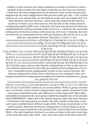 6
subshell--it does not show the relative position or structure of electrons within a
subshell.  Please notice the blue letters in (II), they are the inner core electrons
which have the same configuration for all elements in the second row (and also
happen to be the same configuration of the previous noble gas, He) . o The valence
electrons are very special--they are the electrons in the outer most major shell. It is
these electrons, and their structure, which primarily determine the chemical
reactivity of atoms, as we shall soon see.  Notice that in the valence electron
configuration patterns (III) of row 2 elements, the inner core electrons (in blue) are
represented by the noble gas element at the end of row 1, which has the exact same
configuration of electrons as those of the inner core.  For row 3 elements, the inner
core electrons are represented by the noble gas element at the end of row 2, as you
shall see--read further! Periodic Table Row 3: 11Na   
11Na 1s2 2s2 2p6 3s1 11Na [Ne] 3s1 1s 2s 2p 3s 12Mg 
 12Mg 1s2 2s2 2p6 3s2 12Mg [Ne] 3s2 1s 2s 2p 3s
13Al   13Al 1s2 2s2 2p6 3s2 3p1 13Al [Ne] 3s2 3p1 1s
2s 2p 3s 3p
13.16. 16 14Si     14Si 1s2 2s2 2p6 3s2 3p2 14Si [Ne] 3s2 3p2 1s 2s 2p 3s 3p
15P    15P 1s2 2s2 2p6 3s2 3p3 15P [Ne] 3s2 3p3 1s 2s 2p 3s
3p 16S    16S 1s2 2s2 2p6 3s2 3p4 16S [Ne] 3s2 3p4 1s 2s 2p 3s 3p
17Cl    17Cl 1s2 2s2 2p6 3s2 3p5 17Cl [Ne] 3s2 3p5 1s 2s 2p 3s
3p 18Ar   18Ar 1s2 2s2 2p6 3s2 3p6 18Ar [Ne] 3s2 3p6 1s 2s
2p 3s 3p Once again, please notice that the configurations in blue are the inner or
core electrons (represented by the noble gas element of that configuration, Ne for
row 3 elements) and the configurations in pink are the valence electrons. The
electron configurations of the valence electrons are very important. Now, let's
compare the electron configurations (complete and valence) of elements in a group,
say, group IA: 3Li -
 3Li
[He] 2s1 1s 2s 11Na   11Na [Ne] 3s1 1s 2s 2p 3s 19K     19K [Ar]
4s1 1s 2s 2p 3s 3p 4s Well, I think you can see the pattern. Within a group, elements
have very similar valence electron configurations--same number of electrons in the
same type of subshells but the only difference is in the major shell. What other
similarities doelements in the same group exhibit?(see chapter four on the periodic
table) PERIODICITY: Notice that in the orbital diagrams above the outer electrons
of elements in the same group are similar: the same number of electrons, in the
same types of orbitals but in different major shells. This type of periodicity can be
used to quickly determine the electron configuration or orbital diagram of any
elementbased upon its position in the periodictable. Valence Electrons and Valence
Shells: o the most important electrons in an atom are those on the outer-most edge
of the atom (the outer major shell) – they come into contact with other atoms first
 