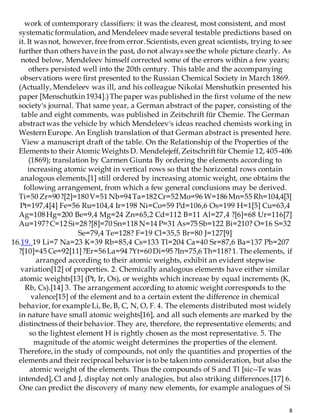 8
work of contemporary classifiers: it was the clearest, most consistent, and most
systematicformulation, and Mendeleev made several testable predictions based on
it. It was not, however, free from error. Scientists, even great scientists, trying to see
further than others have in the past, do not always see the whole picture clearly. As
noted below, Mendeleev himself corrected some of the errors within a few years;
others persisted well into the 20th century. This table and the accompanying
observations were first presented to the Russian Chemical Society in March 1869.
(Actually, Mendeleev was ill, and his colleague Nikolai Menshutkin presented his
paper [Menschutkin 1934].)The paper was published in the first volume of the new
society's journal. That same year, a German abstract of the paper, consisting of the
table and eight comments, was published in Zeitschrift für Chemie. The German
abstractwas the vehicle by which Mendeleev's ideas reached chemists working in
Western Europe. An English translation of that German abstract is presented here.
View a manuscript draft of the table. On the Relationship of the Properties of the
Elements to their Atomic Weights D. Mendelejeff, Zeitschriftfür Chemie 12, 405-406
(1869); translation by Carmen Giunta By ordering the elements according to
increasing atomic weight in vertical rows so that the horizontal rows contain
analogous elements,[1] still ordered by increasing atomic weight, one obtains the
following arrangement, from which a few general conclusions may be derived.
Ti=50 Zr=90?[2]=180V=51 Nb=94Ta=182Cr=52Mo=96 W=186Mn=55 Rh=104,4[3]
Pt=197,4[4] Fe=56 Ru=104,4 Ir=198 Ni=Co=59 Pd=106,6 Os=199 H=1[5] Cu=63,4
Ag=108Hg=200 Be=9,4 Mg=24 Zn=65,2 Cd=112 B=11 Al=27,4 ?[6]=68 Ur=116[7]
Au=197?C=12 Si=28?[8]=70 Sn=118 N=14 P=31 As=75 Sb=122 Bi=210? O=16 S=32
Se=79,4 Te=128? F=19 Cl=35,5 Br=80 J=127[9]
16.19. 19 Li=7 Na=23 K=39 Rb=85,4 Cs=133 Tl=204 Ca=40 Sr=87,6 Ba=137 Pb=207
?[10]=45 Ce=92[11]?Er=56La=94 ?Yt=60Di=95 ?In=75,6 Th=118?1. The elements, if
arranged according to their atomic weights, exhibit an evident stepwise
variation[12] of properties. 2. Chemically analogous elements have either similar
atomic weights[13] (Pt, Ir, Os), or weights which increase by equal increments (K,
Rb, Cs).[14] 3. The arrangement according to atomic weight corresponds to the
valence[15] of the element and to a certain extent the difference in chemical
behavior, for example Li, Be, B, C, N, O, F. 4. The elements distributed most widely
in nature have small atomic weights[16], and all such elements are marked by the
distinctness of their behavior. They are, therefore, the representative elements; and
so the lightest element H is rightly chosen as the most representative. 5. The
magnitude of the atomic weight determines the properties of the element.
Therefore, in the study of compounds, not only the quantities and properties of the
elements and their reciprocal behavior is to be taken into consideration, but also the
atomic weight of the elements. Thus the compounds of S and Tl [sic--Te was
intended], Cl and J, display not only analogies, but also striking differences.[17] 6.
One can predict the discovery of many new elements, for example analogues of Si
 