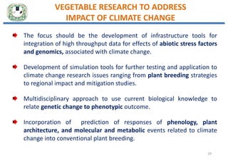 Sss climate change impact, mitigation and adaptation in vegetable crops ...