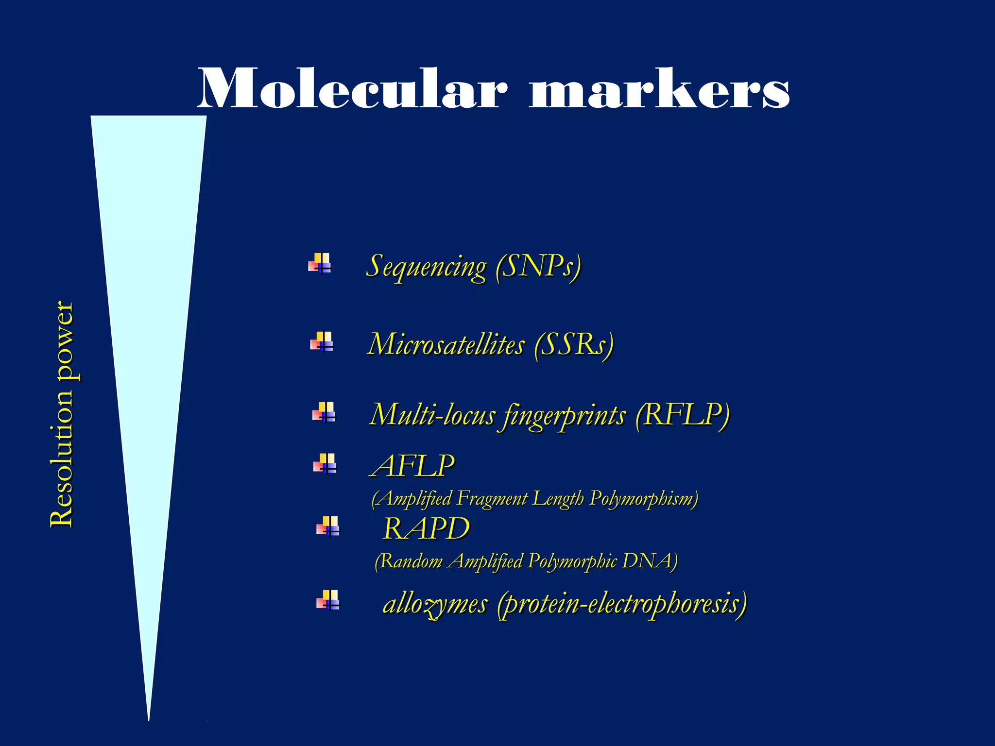 Genetic markers-SSS | PPT