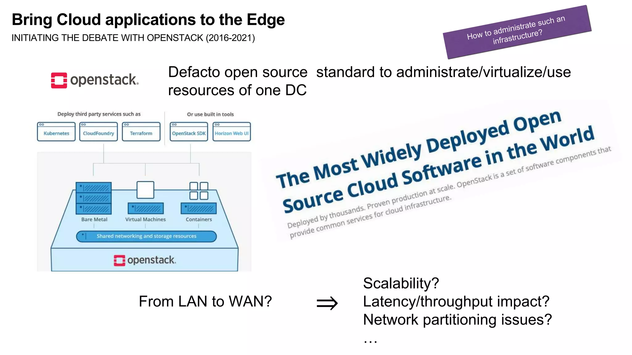 Defacto open source standard to administrate/virtualize/use
resources of one DC
Scalability?
Latency/throughput impact?
Network partitioning issues?
…
From LAN to WAN? ⇒
Bring Cloud applications to the Edge
INITIATING THE DEBATE WITH OPENSTACK (2016-2021)
 