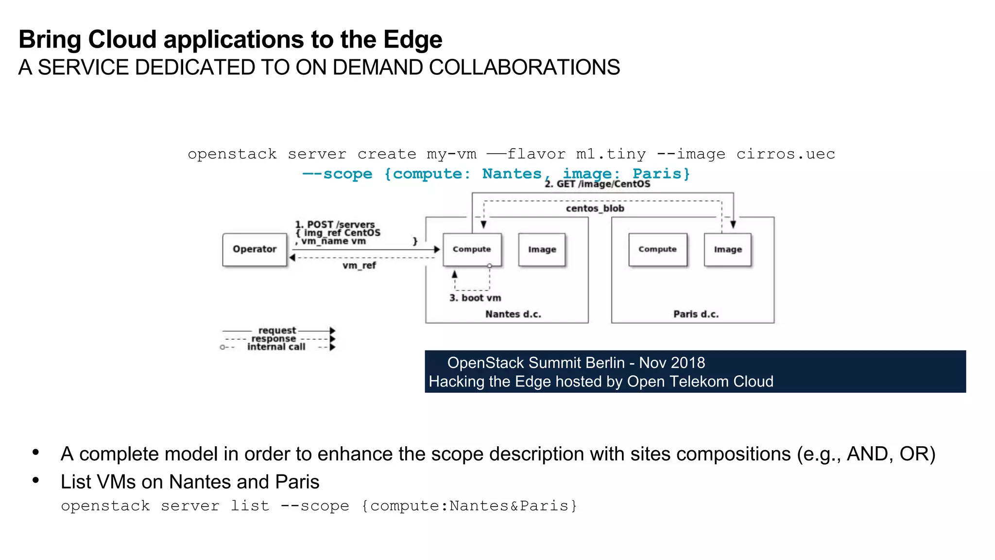 openstack server create my-vm ——flavor m1.tiny --image cirros.uec
—-scope {compute: Nantes, image: Paris}
OpenStack Summit Berlin - Nov 2018
Hacking the Edge hosted by Open Telekom Cloud
• A complete model in order to enhance the scope description with sites compositions (e.g., AND, OR)
• List VMs on Nantes and Paris
openstack server list --scope {compute:Nantes&Paris}
Bring Cloud applications to the Edge
A SERVICE DEDICATED TO ON DEMAND COLLABORATIONS
 
