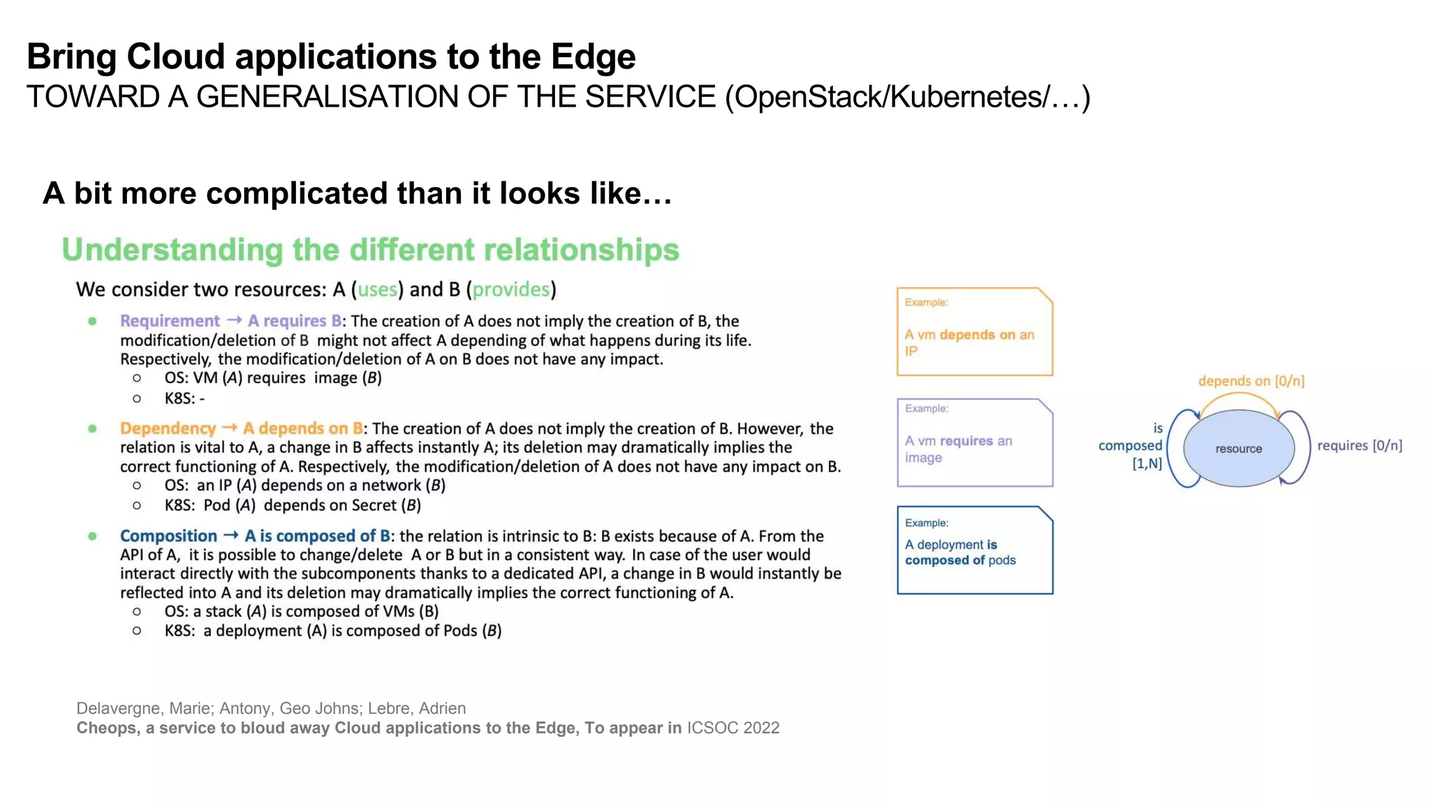 A bit more complicated than it looks like…
Delavergne, Marie; Antony, Geo Johns; Lebre, Adrien
Cheops, a service to bloud away Cloud applications to the Edge, To appear in ICSOC 2022
Bring Cloud applications to the Edge
TOWARD A GENERALISATION OF THE SERVICE (OpenStack/Kubernetes/…)
 