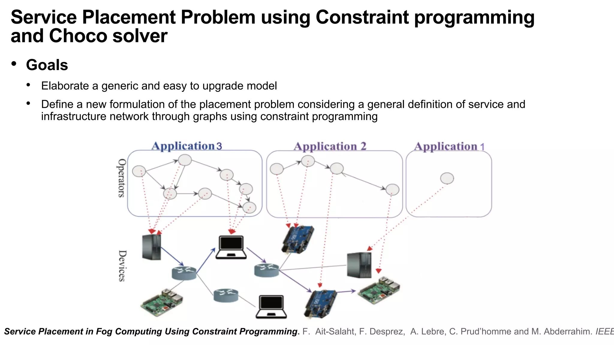 Service Placement Problem using Constraint programming
and Choco solver
• Goals
• Elaborate a generic and easy to upgrade model
• Define a new formulation of the placement problem considering a general definition of service and
infrastructure network through graphs using constraint programming
Service Placement in Fog Computing Using Constraint Programming. F. Ait-Salaht, F. Desprez, A. Lebre, C. Prud’homme and M. Abderrahim. IEEE
 