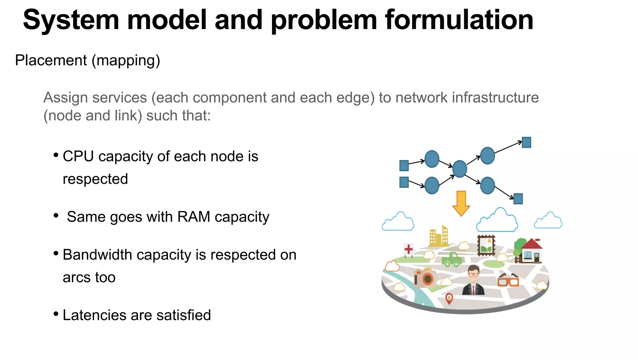 • CPU capacity of each node is
respected
• Same goes with RAM capacity
• Bandwidth capacity is respected on
arcs too
• Latencies are satisﬁed
Placement (mapping)
Assign services (each component and each edge) to network infrastructure
(node and link) such that:
System model and problem formulation
 