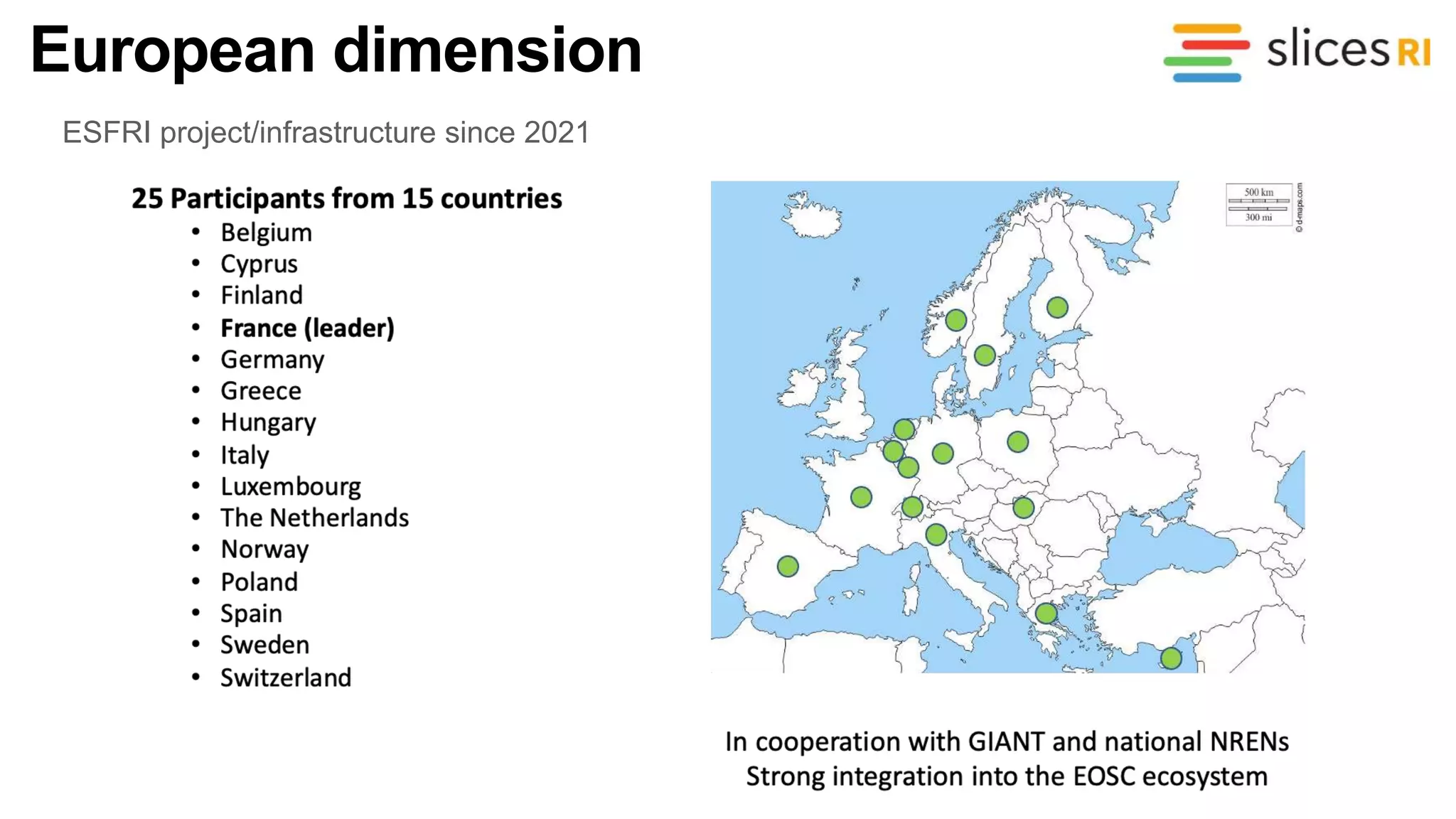 European dimension
ESFRI project/infrastructure since 2021
 